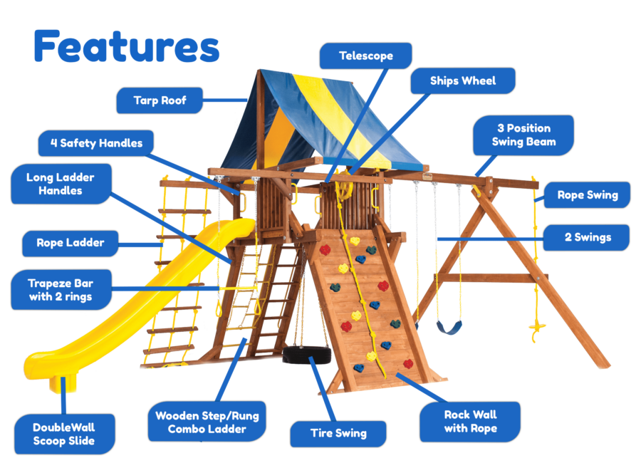 Features diagram 34 6.5 Jaguar Playcenter w  BYB Tarp and Yellow DoubleWall Scoop Slide